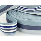 Double-Sided Striped Poly Webbing 1.5" Blue/Teal